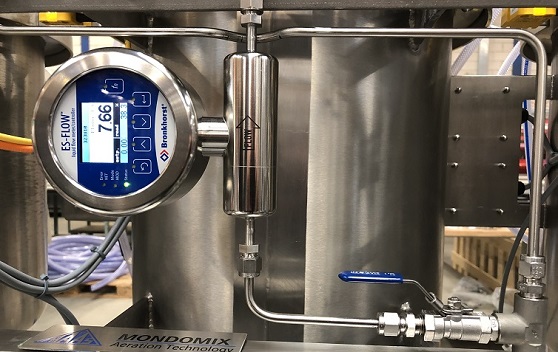 用于糖果制造的Haas Mondomix 裝置中的超聲波ES-FLOW流量計(jì)